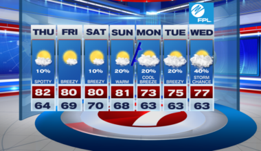 Warmer than Average - WSVN 7News | Miami News, Weather, Sports