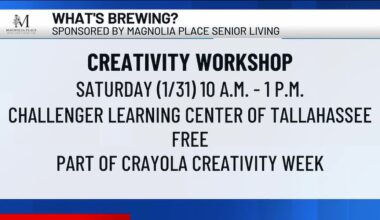 What’s brewing - Creativity workshop