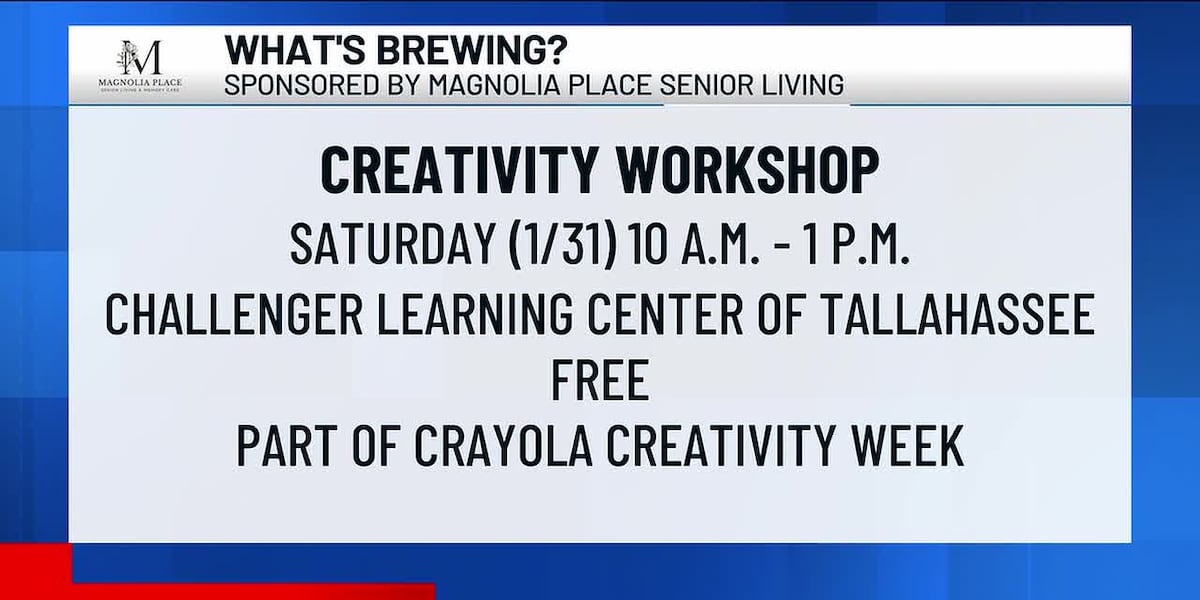 What’s brewing - Creativity workshop