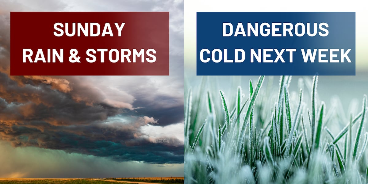Tracking a powerful cold front that will bring strong winds and storms on Sunday for the Big Bend and South Georgia