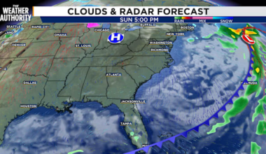 Beneficial rain falls across the region