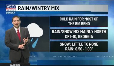 Cold rain, wintry mix to kick of our Sunday morning for Tallahassee, the Big Bend and South Georgia