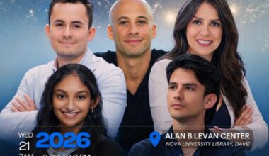 Startup Grind Fort Lauderdale is proud to announce its January 21