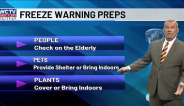 Another night with below-freezing temperatures