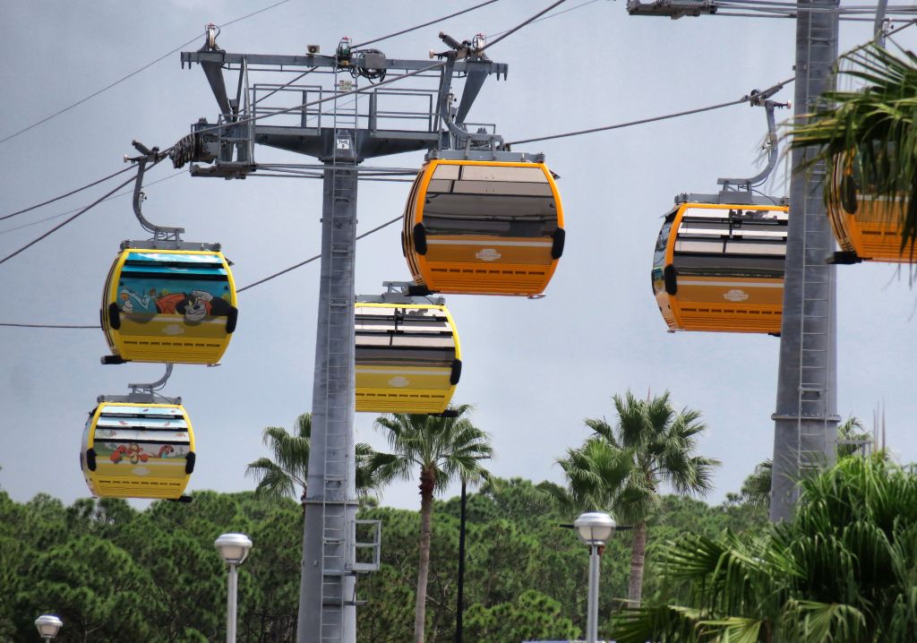 An 8-part Orlando wish list