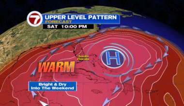 Warm, Bright and Dry Week - WSVN 7News | Miami News, Weather, Sports