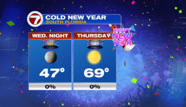 Chilly to end the year - WSVN 7News | Miami News, Weather, Sports