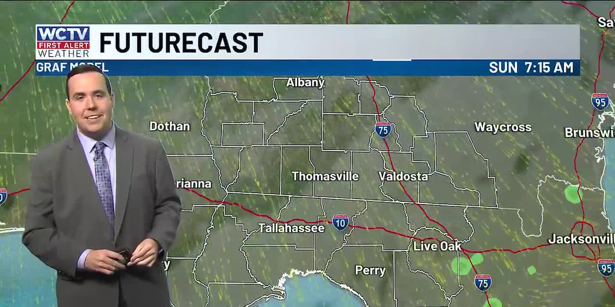 Tracking a weekend weather rollercoaster 🎢