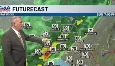 Timing out showers, a few storms this weekend