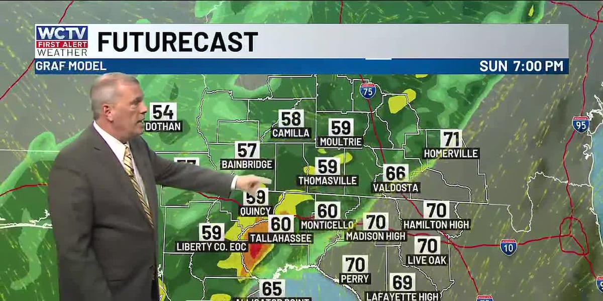 Timing out showers, a few storms this weekend