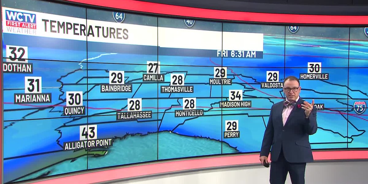 🚍Bus Stop Forecast: Rob has the weather for this morning’s commute