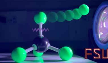 Bright ideas, hidden pathways: Florida State University researchers discover mechanism for inefficient photoreactions in molecules