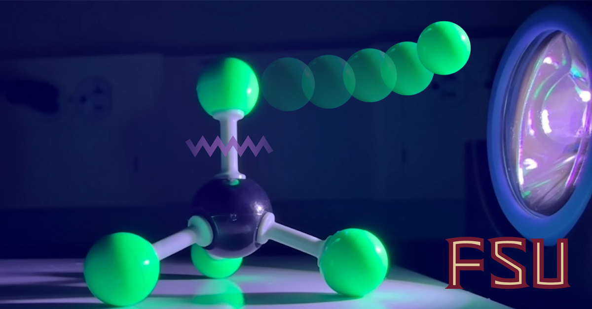 Bright ideas, hidden pathways: Florida State University researchers discover mechanism for inefficient photoreactions in molecules