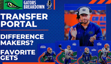 Are there enough difference makers? Favorite portal gets!