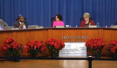 LCS Spending, Student Growth Trends