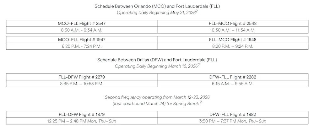 year-round service to Orlando and Dallas, additional flights to New York – Aeronews Global