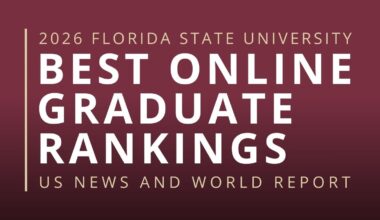 FSU earns 12 top rankings in 2026 U.S. News Best Online Programs