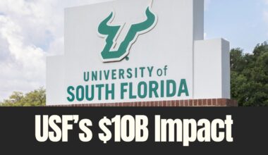 University of South Florida campus sign in Tampa highlighting USF’s $10B economic impact