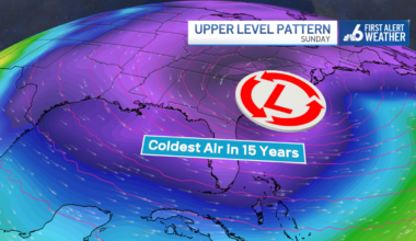 Day-by-day forecast during South Florida cold front – NBC 6 South Florida