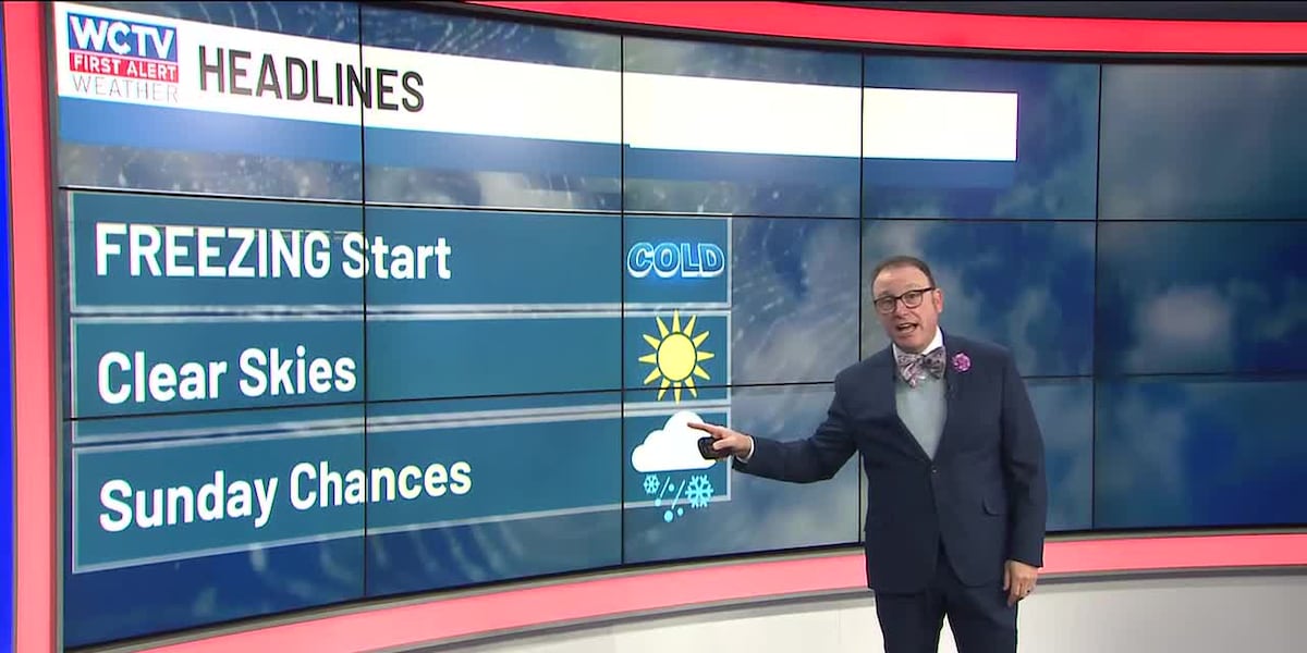 🚍Bus Stop Forecast: Rob has the weather for this morning’s commute