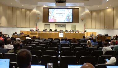 OCPS finalizes sale of Hungerford Property