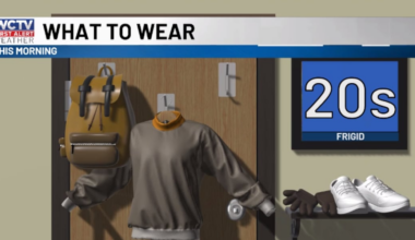 Frigid start to the new week for Tallahassee, the Big Bend and South Georgia