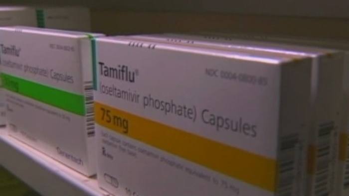 How much to take and when