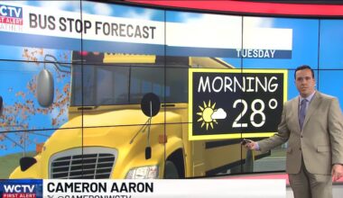 Staying dry and below average on Tuesday 🌤️