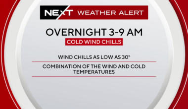 Cold blast drops wind chills to the 30s overnight in South Florida as temperatures plunge