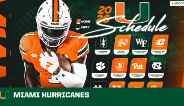 Hurricanes Release 2026 Football Schedule – University of Miami Athletics