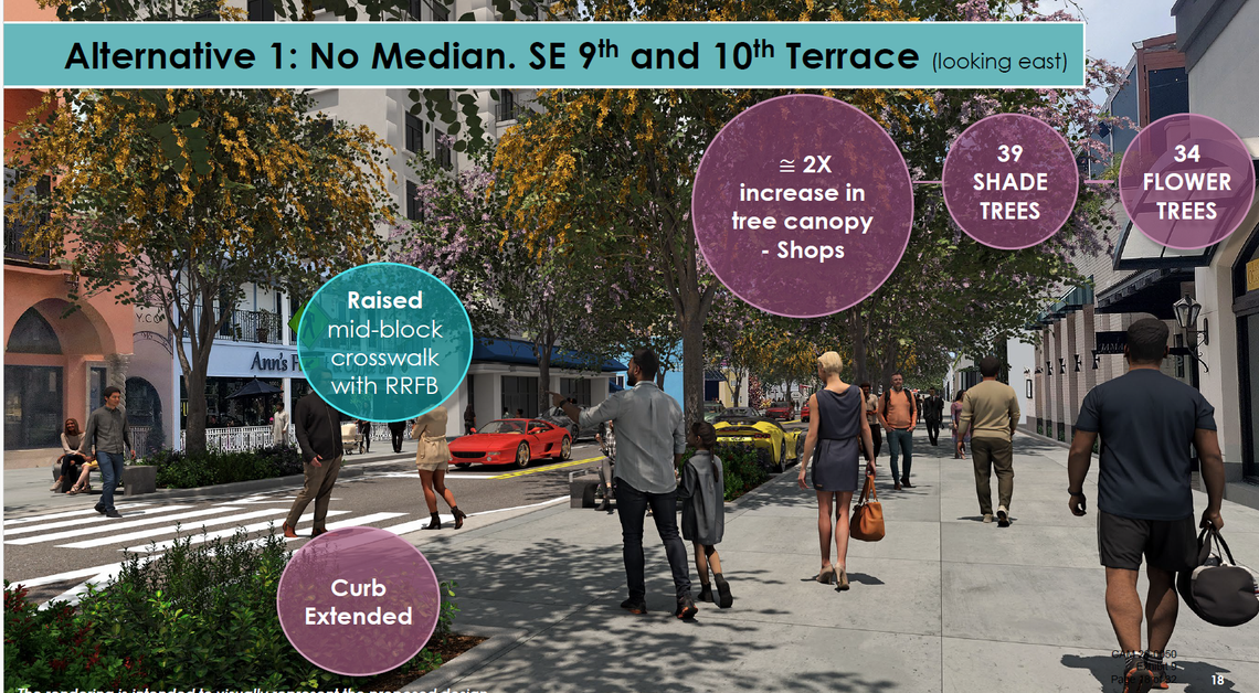 A rendering show to Fort Lauderdale City Commission envisions a redesigned Las Olas Boulevard with no median and increased landscaping along broader sidewalks instead.