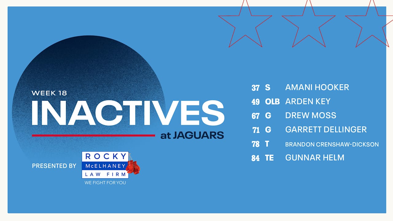 Game Inactives | Week 18 Titans at Jaguars