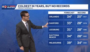 Chilly today with highs in the upper 60s