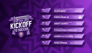 Orlando City SC & Orlando Pride launch new pop-up bar for 2026 Kickoff to Soccer events
