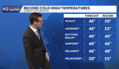 Chilly Wednesday in Central Florida; record lows expected ahead