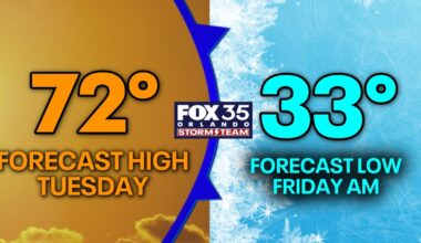 Timeline: When will winter-like temperatures arrive in Florida? How long will the cold last?