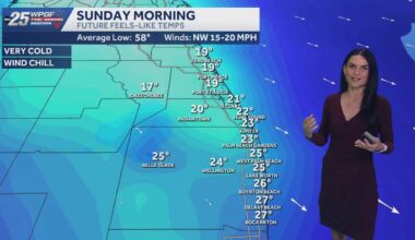 Coldest air moving into South Florida last day of January