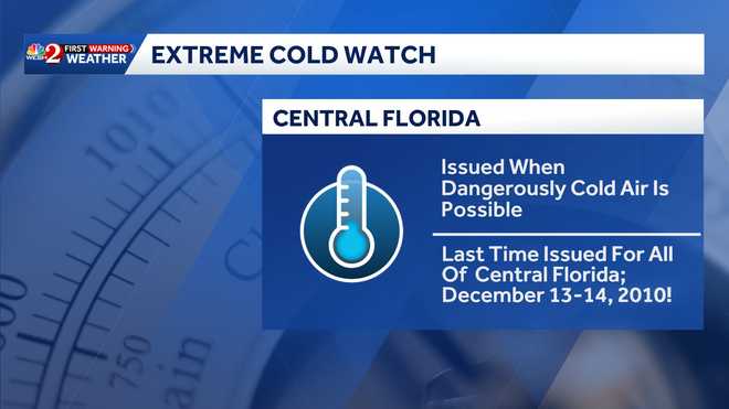 extreme cold watch