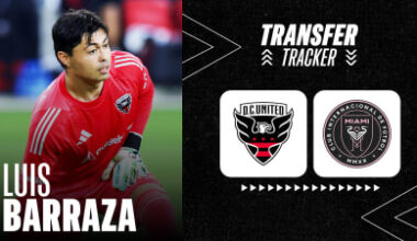 Inter Miami sign goalkeeper Luis Barraza