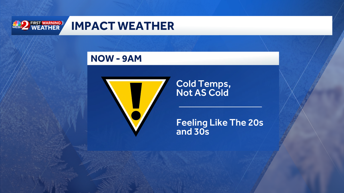 Central Florida wind chills drop to 20s, 30s