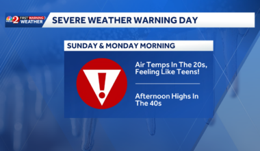 Everything to know about Central Florida's cold snap