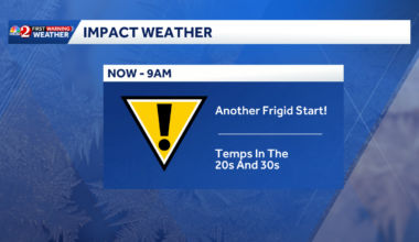 Freeze warnings, cold weather advisories across Central Florida
