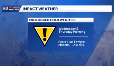 Record low temps expected in Orlando, Florida this week