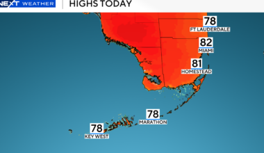 Warming trend in South Florida could bring near-record heat on Sunday, few scattered rain showers for Saturday afternoon