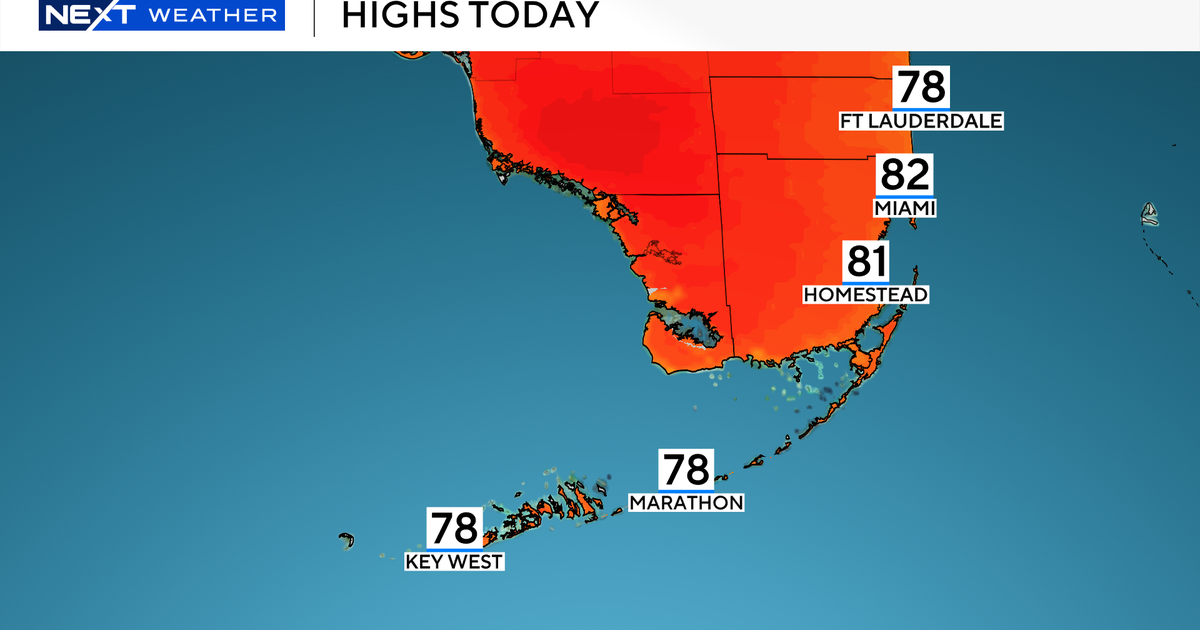 highs-today.png 