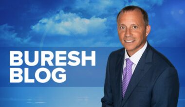 January averages... January night skies... First 25 years of 21st Century weatherwise – Action News Jax