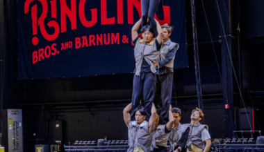 The circus is here! Multiple showtimes through MLK Day – 104.5 WOKV