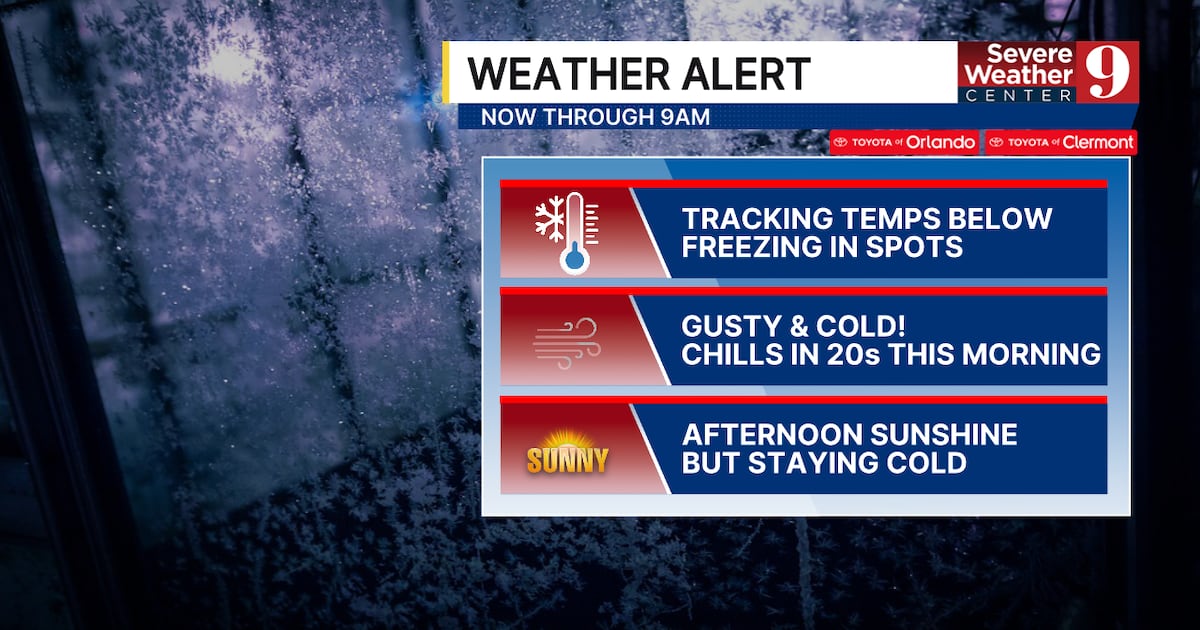 Coldest air in years sweeps into Central Florida, wind chills in the 20s for some – WFTV