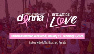 A guide to the weekend’s races and events – Action News Jax