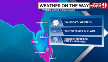 Cold front set to shake up Central Florida – WFTV